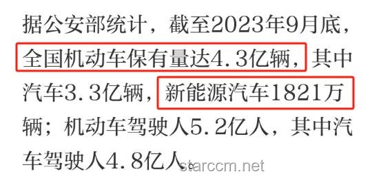 中方车企如何应对国际诉讼风波？——以“巴西起诉某中国车企”为例
